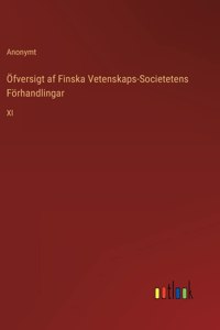 Öfversigt af Finska Vetenskaps-Societetens Förhandlingar