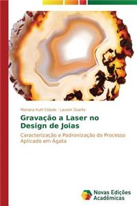 Gravação a Laser no Design de Joias