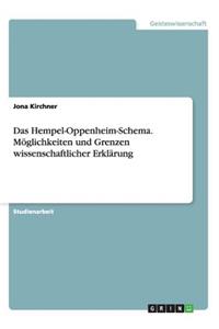 Das Hempel-Oppenheim-Schema. Möglichkeiten und Grenzen wissenschaftlicher Erklärung