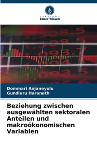 Beziehung zwischen ausgewählten sektoralen Anteilen und makroökonomischen Variablen