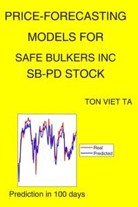 Price-Forecasting Models for Safe Bulkers Inc SB-PD Stock