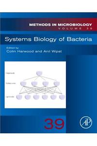 Systems Biology of Bacteria