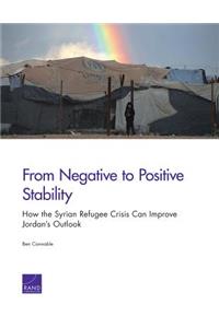 From Negative to Positive Stability