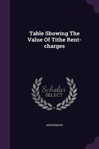 Table Showing the Value of Tithe Rent-Charges