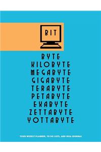 Bit Byte Kilobyte Megabyte Gigabyte Terabyte Petabyte Exabyte Zettabyte Yottabyte