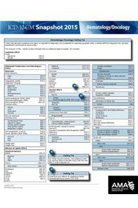 ICD-10-CM 2015 Snapshot Card - Hematology/Oncology