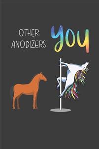 Other Anodizers You