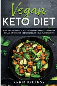 Vegan Keto Diet