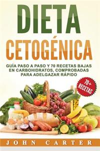 Dieta Cetogenica