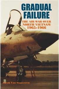 Gradual Failure
