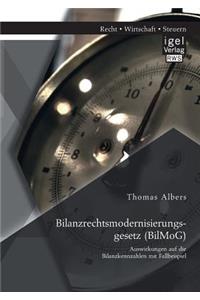 Bilanzrechtsmodernisierungsgesetz (BilMoG)