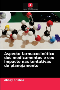 Aspecto farmacocinético dos medicamentos e seu impacto nas tentativas de planejamento