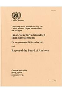 Voluntary Funds Administered by the United Nations High Commissioner for Refugees