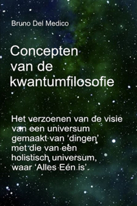Concepten van de kwantumfilosofie