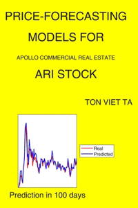 Price-Forecasting Models for Apollo Commercial Real Estate ARI Stock