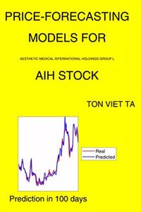 Price-Forecasting Models for Aesthetic Medical International Holdings Group L AIH Stock