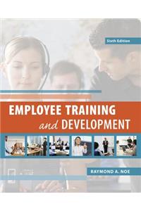 Employee Training and Developmenet with Premium Content Card