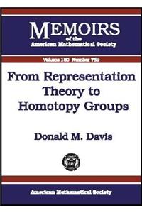 From Representation Theory to Homotopy Groups