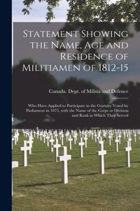 Statement Showing the Name, Age and Residence of Militiamen of 1812-15 [microform]