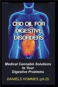 CBD Oil for Digestive Disorders