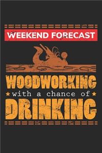 Weekend Forecast Woodworking With a chance of Drinking