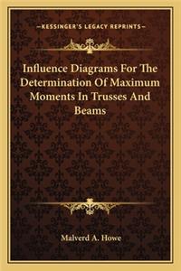 Influence Diagrams for the Determination of Maximum Moments Influence Diagrams for the Determination of Maximum Moments in Trusses and Beams in Trusses and Beams