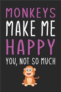 Monkeys Make Me Happy You, Not So Much