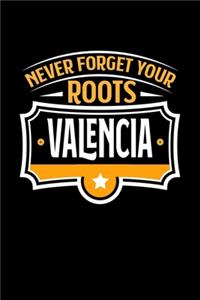 Valencia Never Forget your Roots
