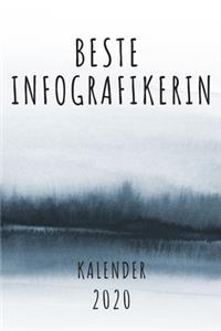 BESTE Infografikerin KALENDER 2020