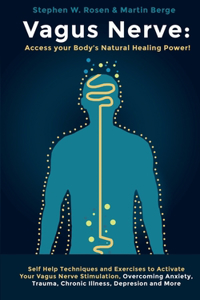 Vagus Nerve