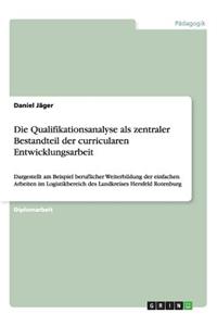 Qualifikationsanalyse als zentraler Bestandteil der curricularen Entwicklungsarbeit