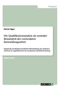 Die Qualifikationsanalyse als zentraler Bestandteil der curricularen Entwicklungsarbeit