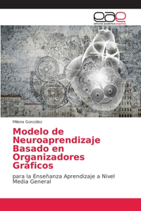 Modelo de Neuroaprendizaje Basado en Organizadores Gráficos