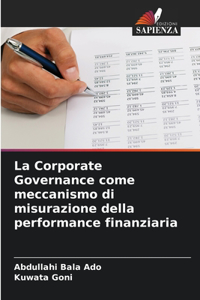Corporate Governance come meccanismo di misurazione della performance finanziaria