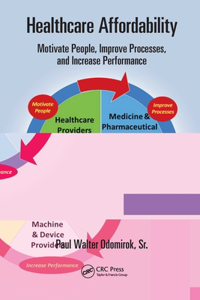 Healthcare Affordability