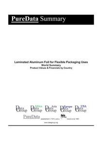 Laminated Aluminum Foil for Flexible Packaging Uses World Summary