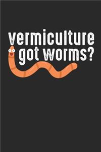 Vermiculture got Worms