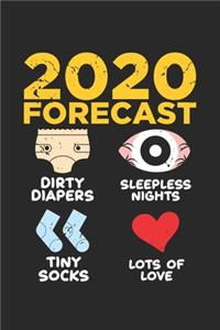 2020 Forecast
