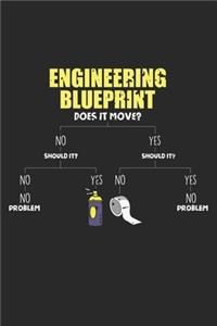 Engineering Blueprint
