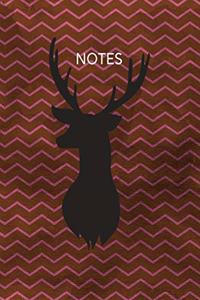 Notes