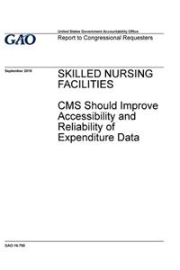 Skilled nursing facilities, CMS should improve accessibility and reliability of expenditure data