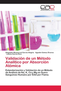 Validación de un Método Analítico por Absorción Atómica