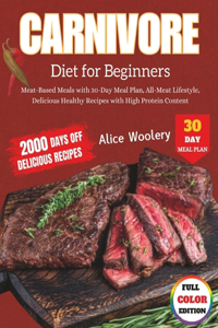 Carnivore Diet for Beginners