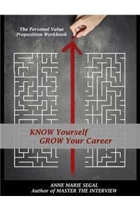 Know Yourself, Grow Your Career