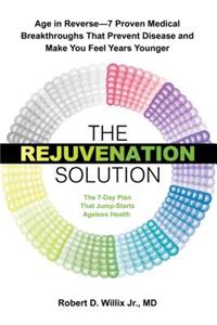 Rejuvenation Solution