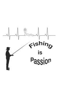 Fishing is Passion