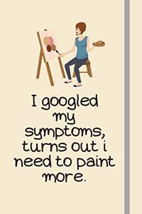 I googled my symptoms, turns out i need to paint more.