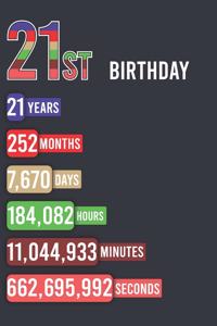 21st Birthday