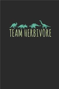 Team Herbivore