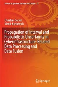 Propagation of Interval and Probabilistic Uncertainty in Cyberinfrastructure-Related Data Processing and Data Fusion